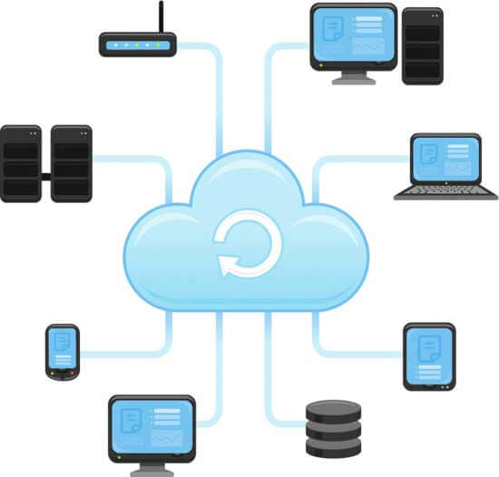 cloud-mobile-enterprise-data