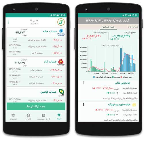 گزارش گیری از پیامک های بانک