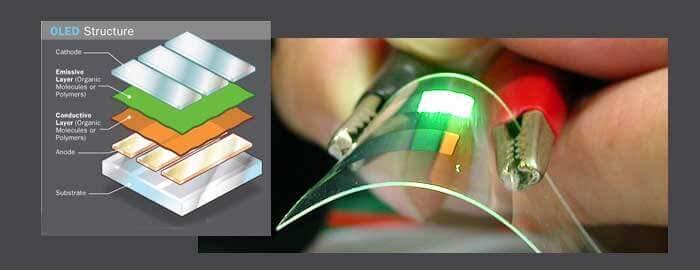 افزایش تولید صفحات نمایش OLED از سوی سامسونگ