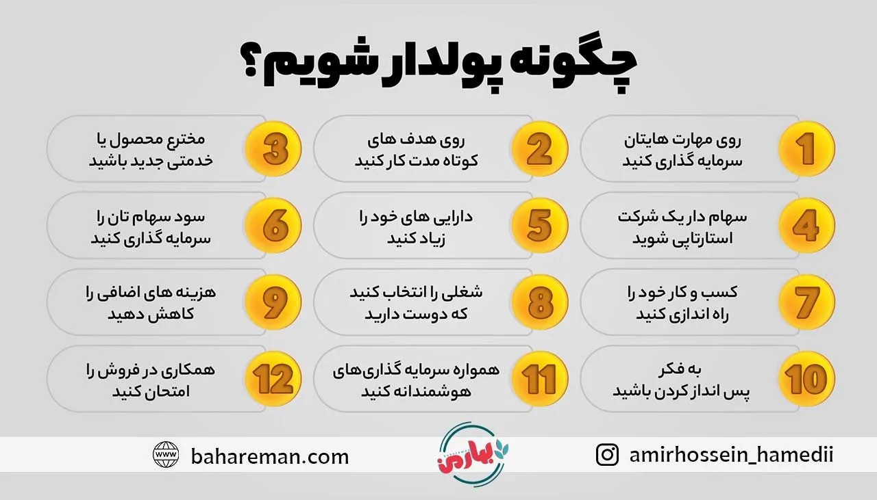 فرمول‌های نامرئی ثروت؛ چرا سخت‌کوشی به تنهایی شما را پولدار نمی‌کند؟ (تحلیل اقتصادِ زمان)