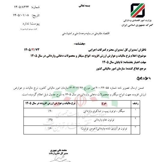 نرخ مالیات انواع سیگار در سال ۱۴۰۵ اعلام شد