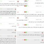 «اگر مشکل امنیت است، چطور با پرداخت پولِ کلان امنیت برقرار می‌شود؟» / «از پذیرش اینترنت تبعیض‌آمیز معذوریم»