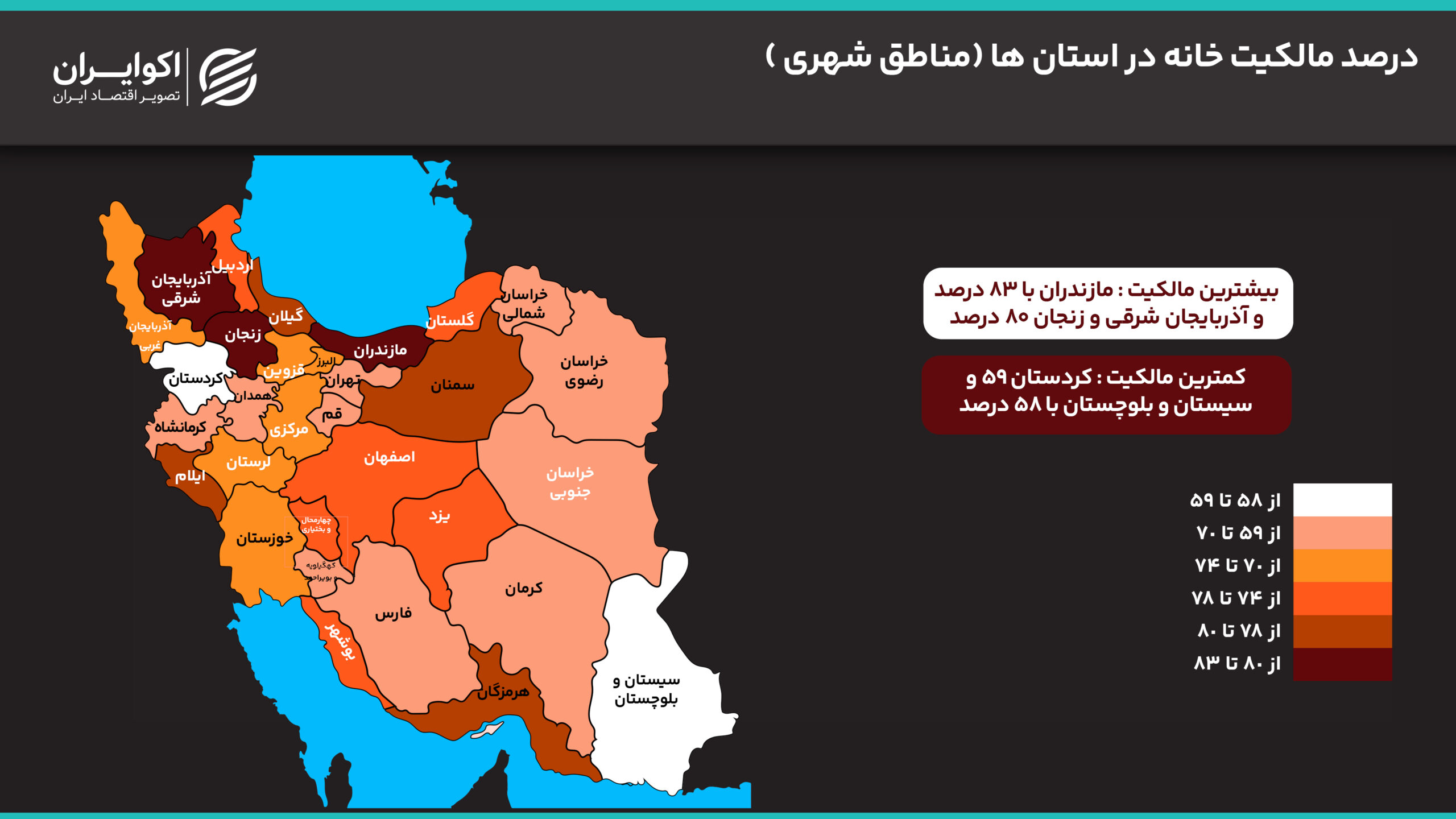 درصد_مالکیت_خانه_در_استان_ها_مناطق_شهری_