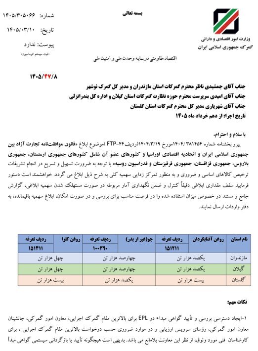 گمرک اجرای تجارت آزاد با اوراسیا را وارد فاز جدید کرد