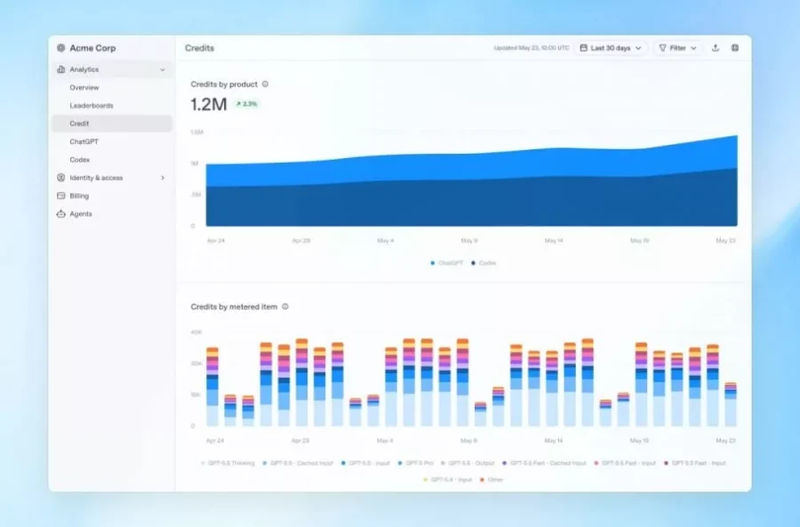 OpenAI برای مدیریت هزینه‌های هوش مصنوعی در سازمان‌ها ابزارهای جدید معرفی کرد