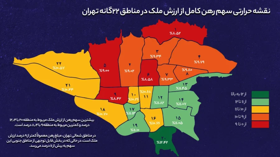 سرمایه‌گذاری در کدام منطقه تهران سود بیشتری از اجاره می‌دهد؟