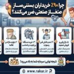 پشت پرده بازار تجهیزات کافی‌شاپ؛ چرا ۹۰٪ خریداران بستنی‌ساز صنعتی ضرر می‌کنند؟