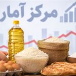 جزئیات تغییر قیمت خوراکی‌ها در شهریور؛ مرغ 8.4 درصد ارزان شد+جدول