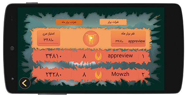رتبه بندی آنلاین بازی فرار