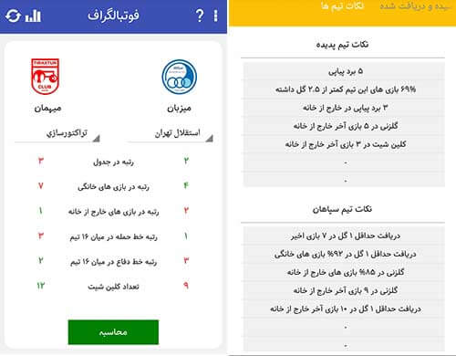 اپلیکیشن فوتبالگراف
