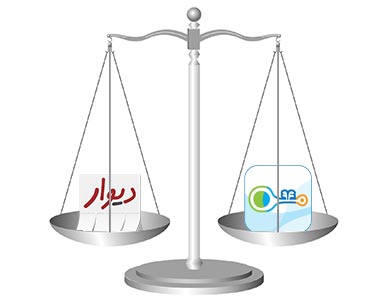 آگهی های خود را بر روی دیوار درج کنیم یا با شیپور جار بزنیم؟