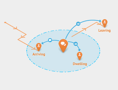 نحوه کار با Geofences در اندروید – بخش اول