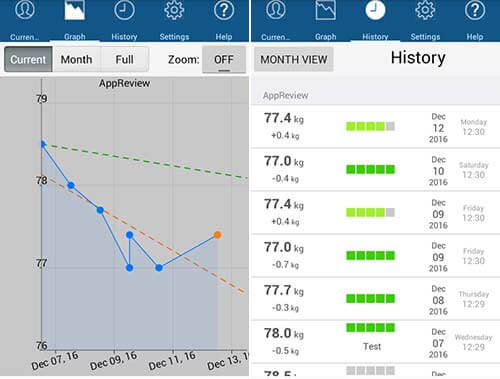 اپلیکیشن Monitor Your Weight