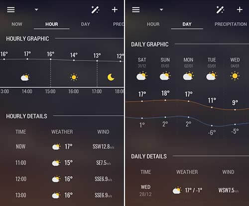 اپلیکیشن Amber Weather Elite