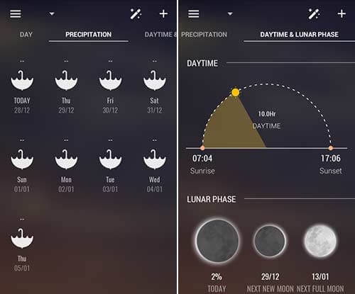 اپلیکیشن Amber Weather Elite