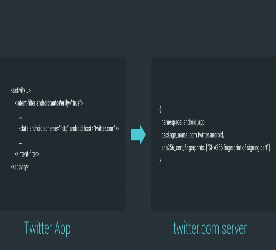 App_Links_Auto_Verify-1024x499
