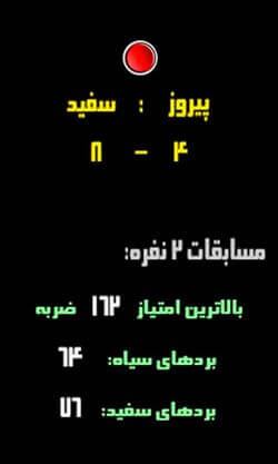 بوکس آتاری
