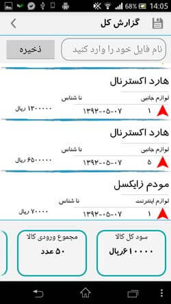 کنجد