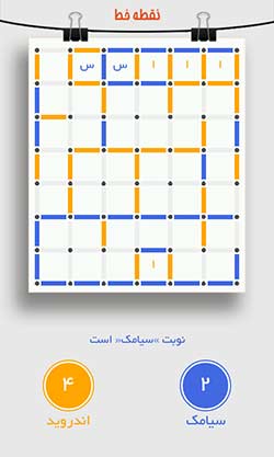 نقطه خط