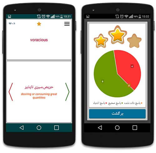 جعبه لایتنر