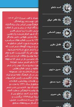 گنجینه پیامکی اشعار بزرگان