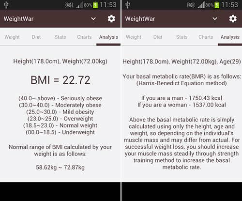 WeightWar