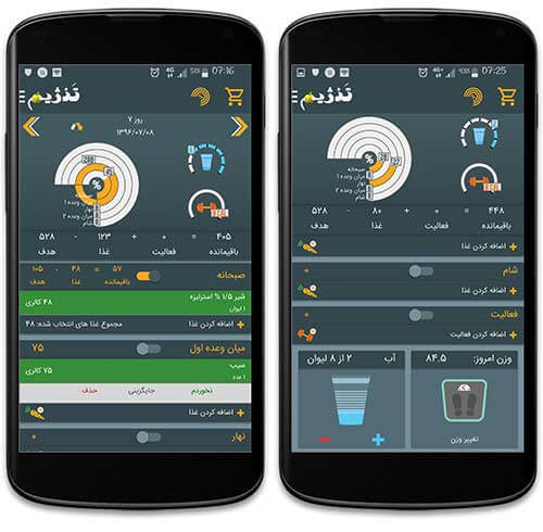 کنترل وزن و تناسب اندام