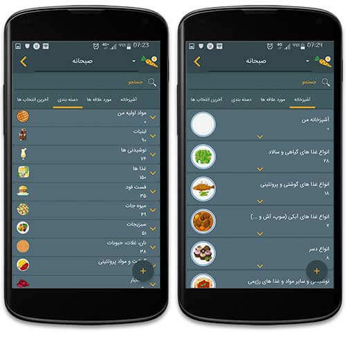 رژیم لاغری