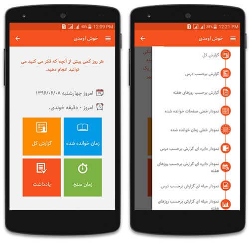 مناسب برای دانشجویان