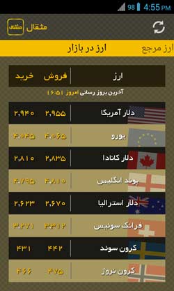 مثقال