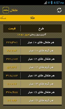 مثقال