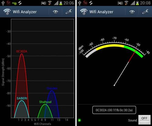 Wifi Analyzer