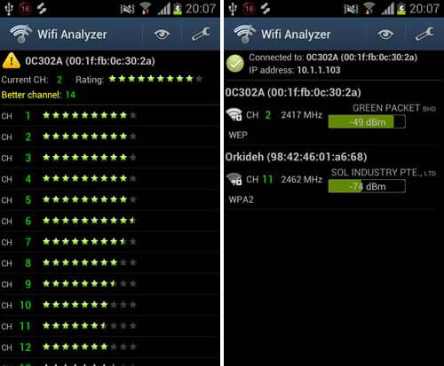Wifi Analyzer