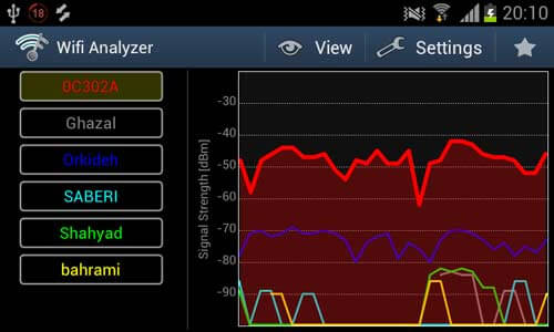 Wifi Analyzer