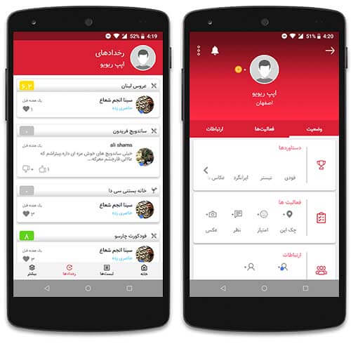 شبکه اجتماعی رستوران گردی