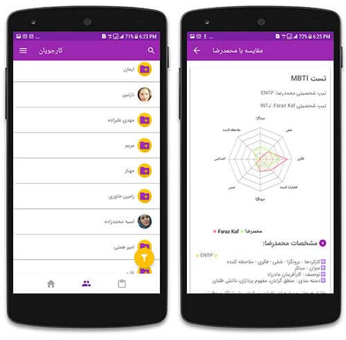 ارزیابی ویژگی های شخصیتی برای استخدام