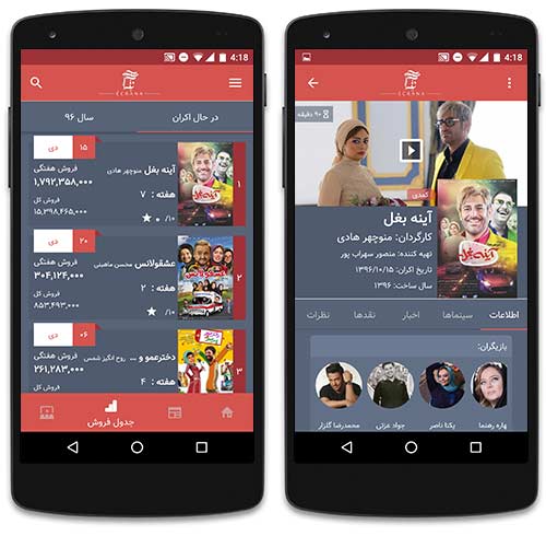 جدول فروش فیلم های سینمایی