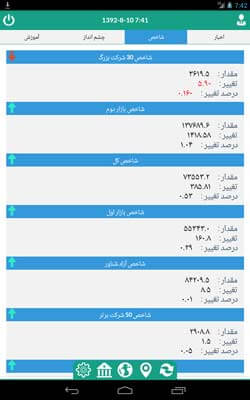 بورس