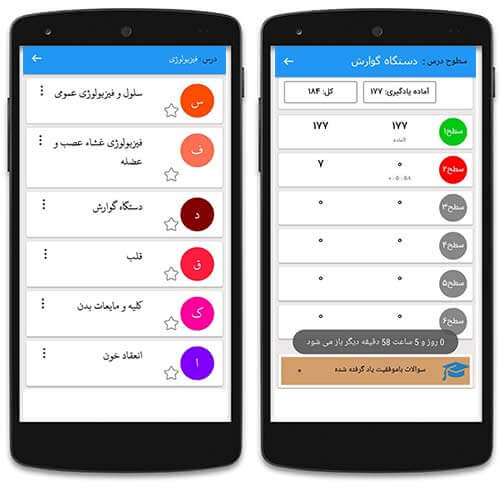 جعبه لایتنر حرفه ای اندروید