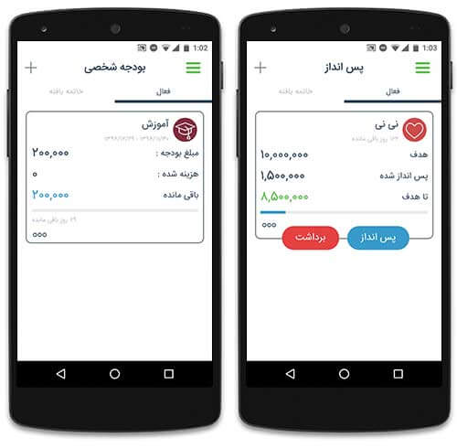 ابزارهای مدیریت مالی