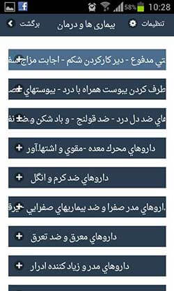 نسخه پیچی گیاهی