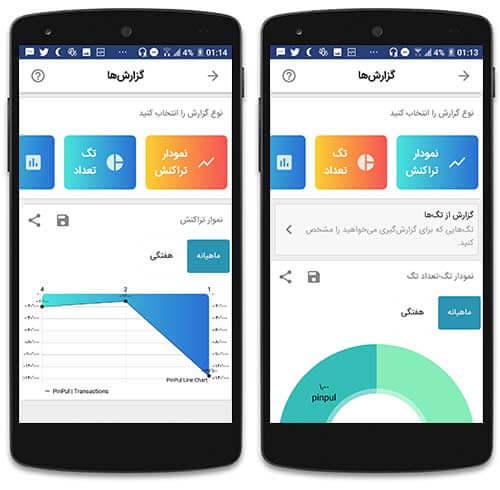 مدیریت تراکنش های مالی روزمره
