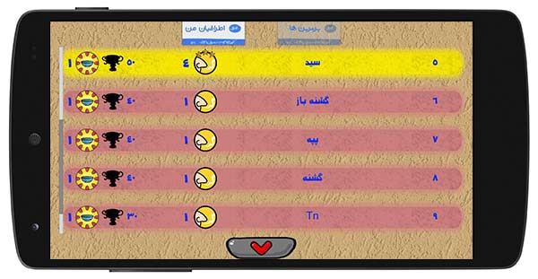 جنگ رو در رو برای بدست آوردن غذا