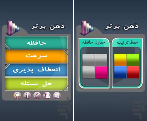 ذهن برتر