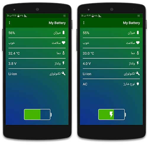نمایش اطلاعات باتری در تلفن همراه