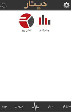 دینار