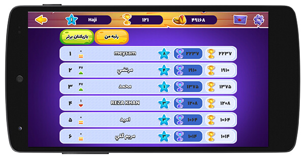 رتبه بندی آنلاین
