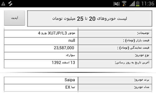 جامع ترین بانک قیمت خودرو