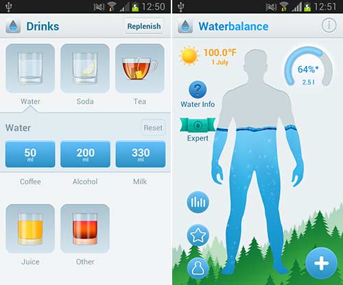 Waterbalance