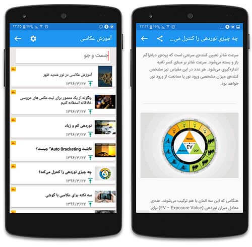 یادگیری تکنیک های حرفه ای عکاسی